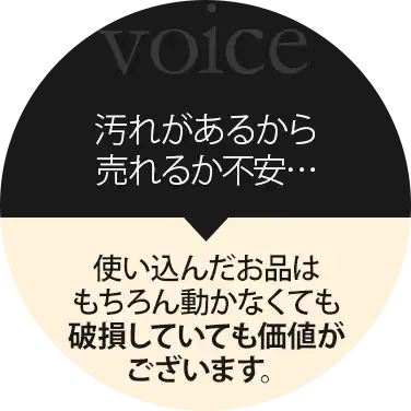 汚れがあるからうれるか不安・・・