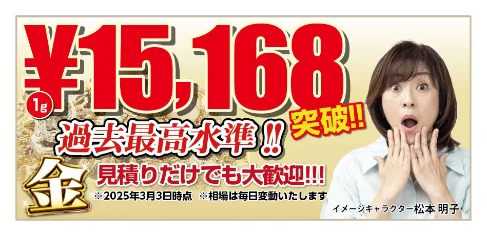 2023年3月金相場最高値更新