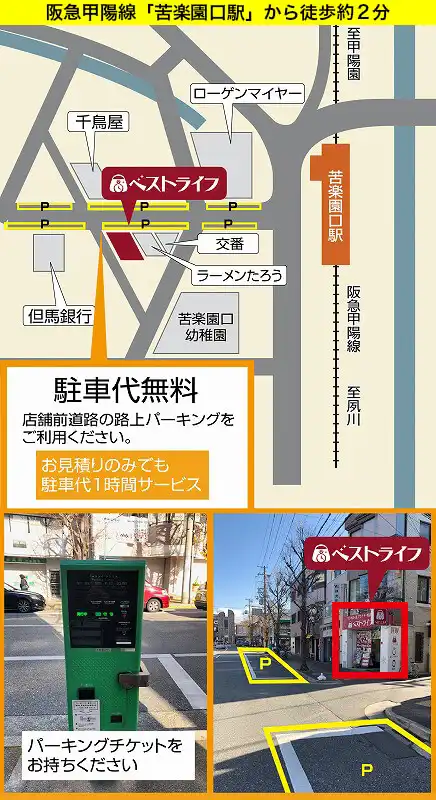 地図：お車でお越しの場合