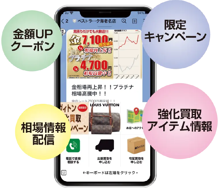 金額UPクーポン 限定キャンペーン 相場情報配信 強化買取アイテム情報