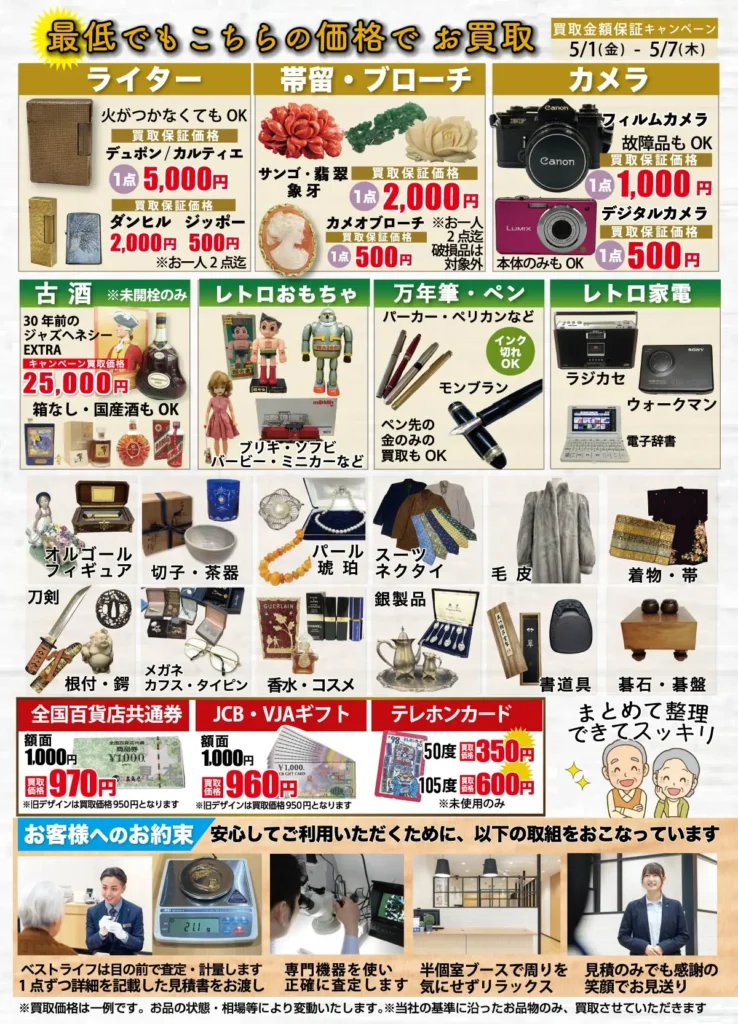 最低でもこちらの価格でお買取