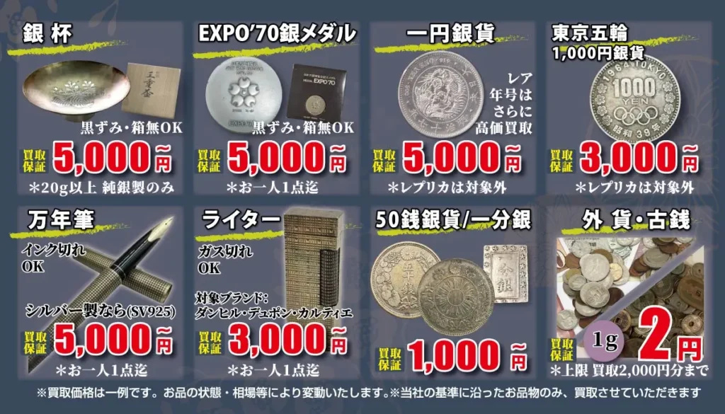 買取保証