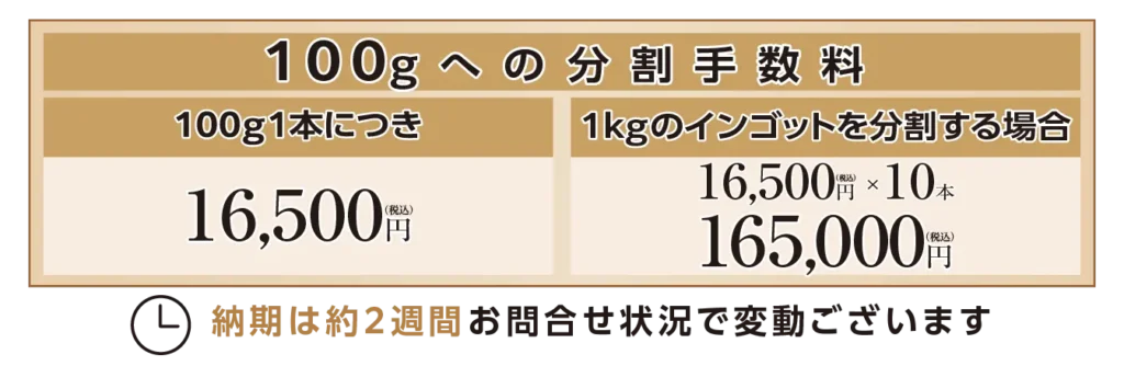 100gへの分割手数料