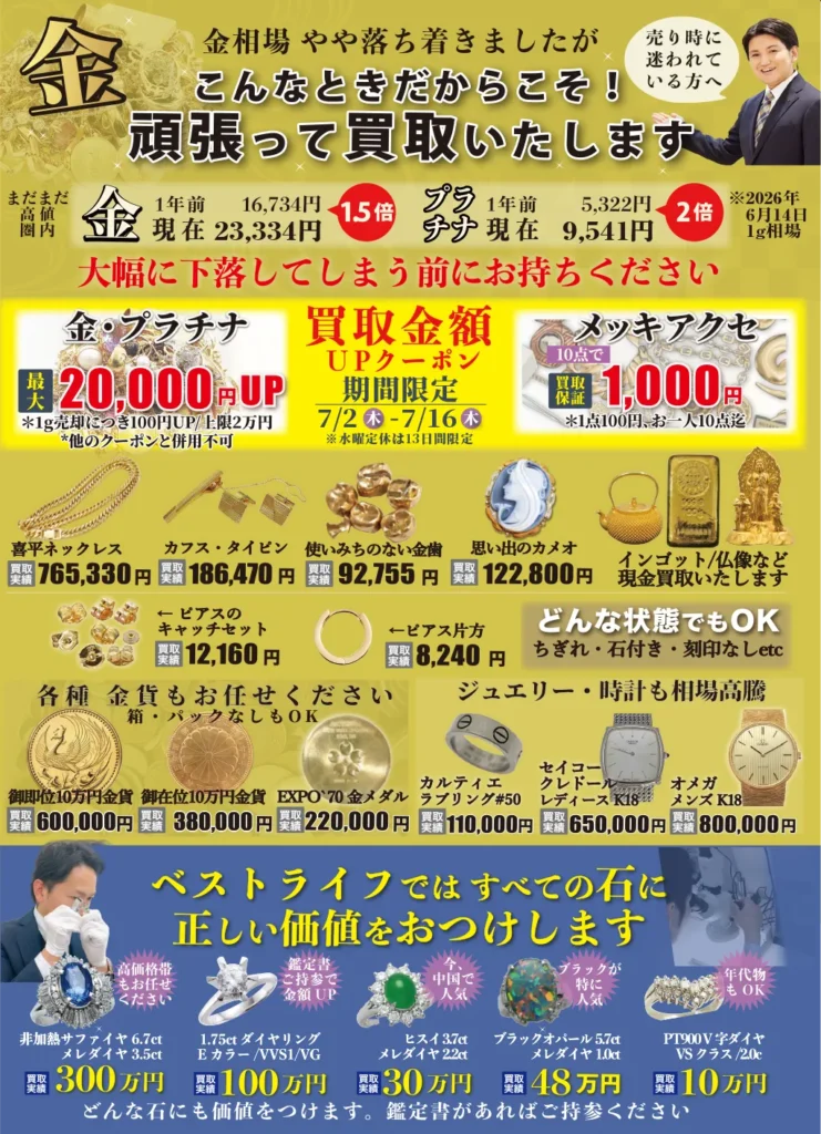 表右