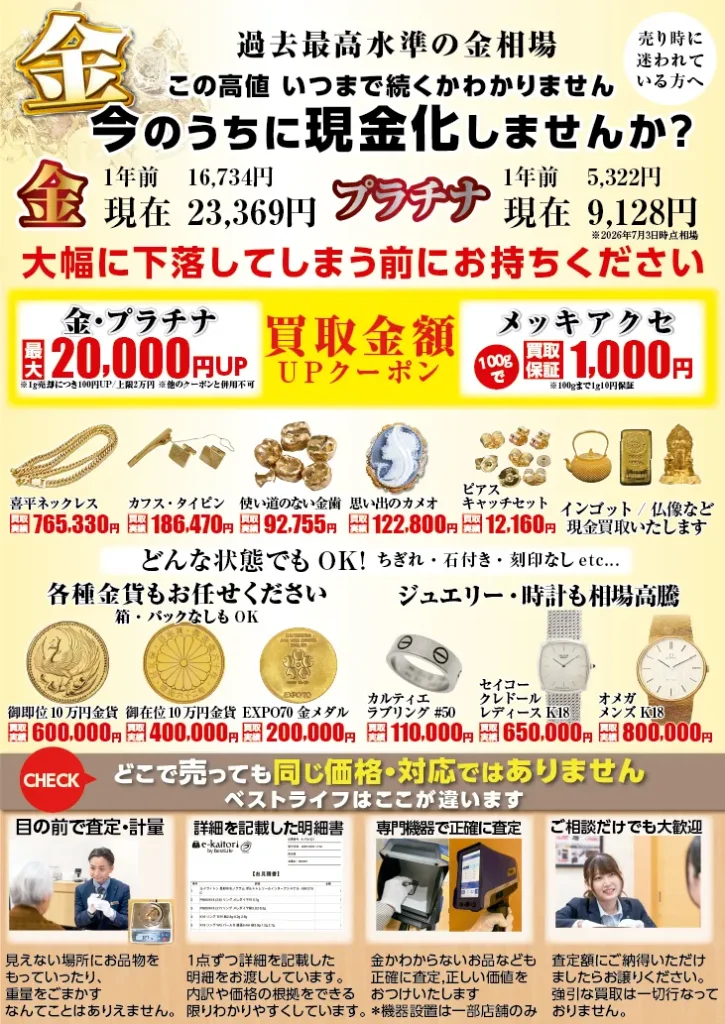 表面2
