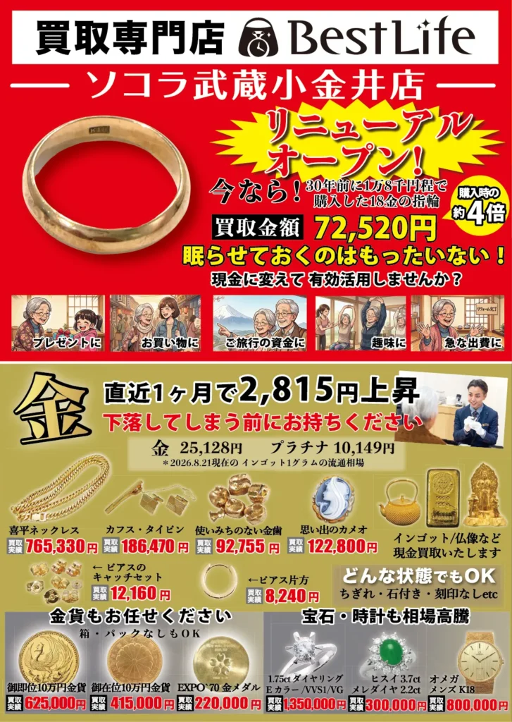表1
